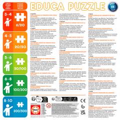 Lilo & Stitch Puzzle para niños Stitch Poster Puzzle (250 piezas) Educa - 3