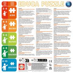 Dragon Ball Super Puzzle para niños Poster Puzzle (250 piezas) Educa - 3